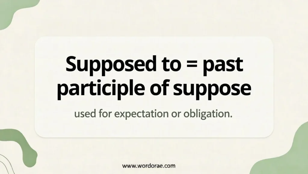  Origin of Suppose To or Supposed To