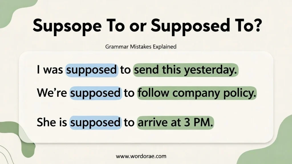 Suppose To or Supposed To in Everyday Examples