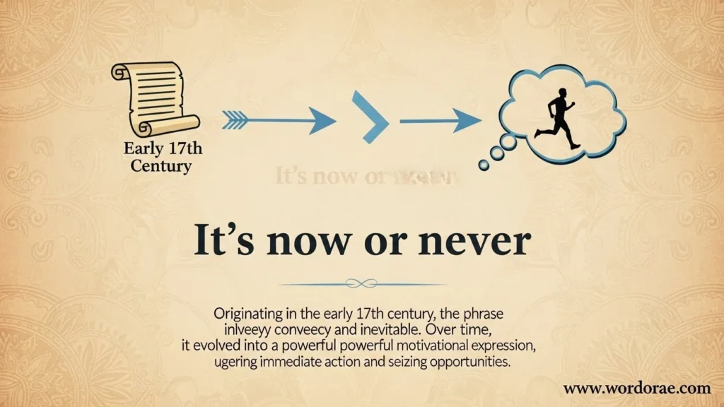 The Origin of “It’s Now or Never”
