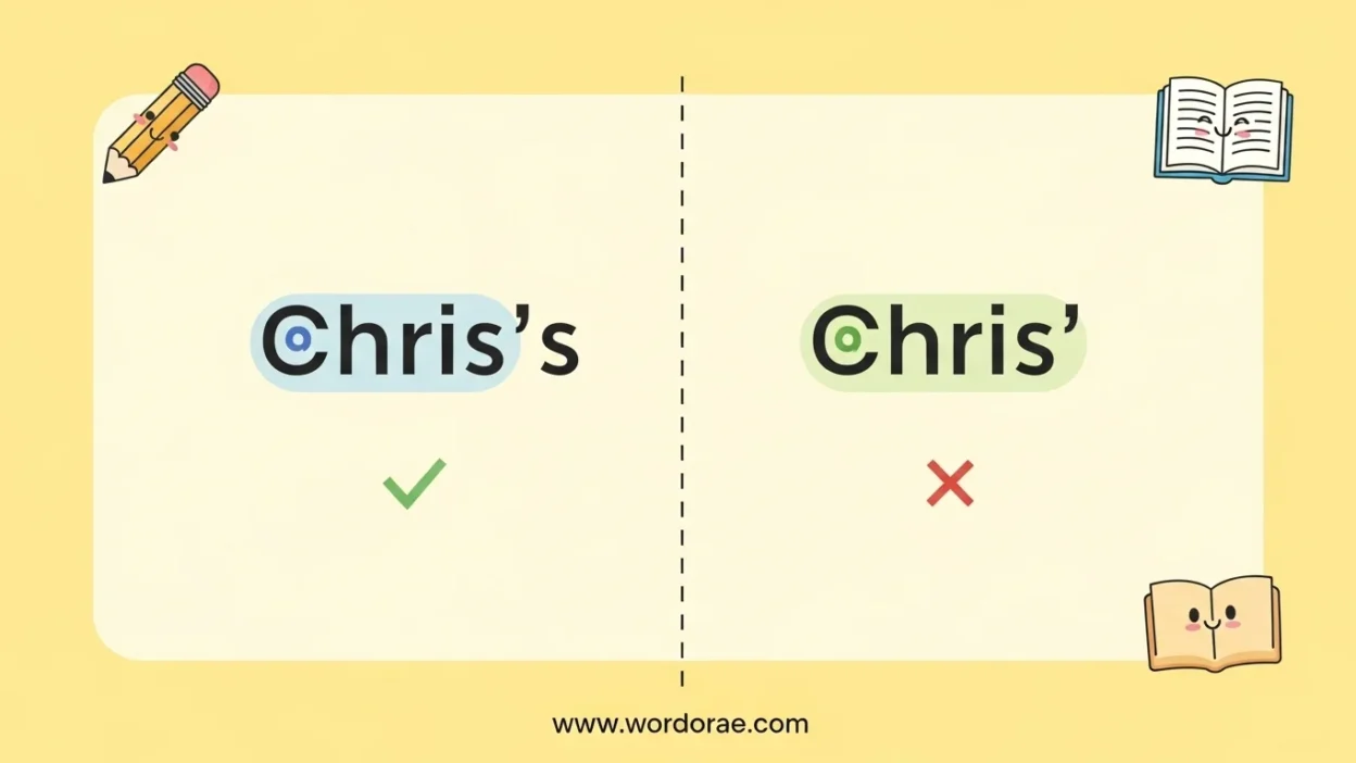 Chris’s or Chris