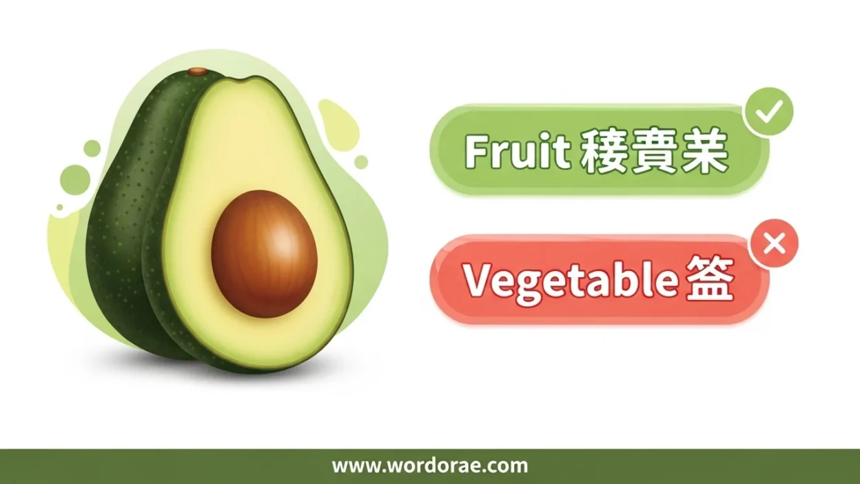 Is an Avocado a Fruit or a Vegetable